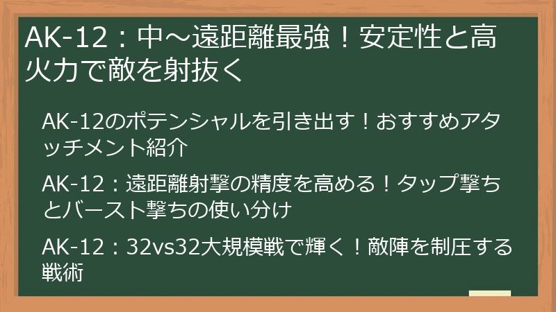 AK-12：中～遠距離最強！安定性と高火力で敵を射抜く